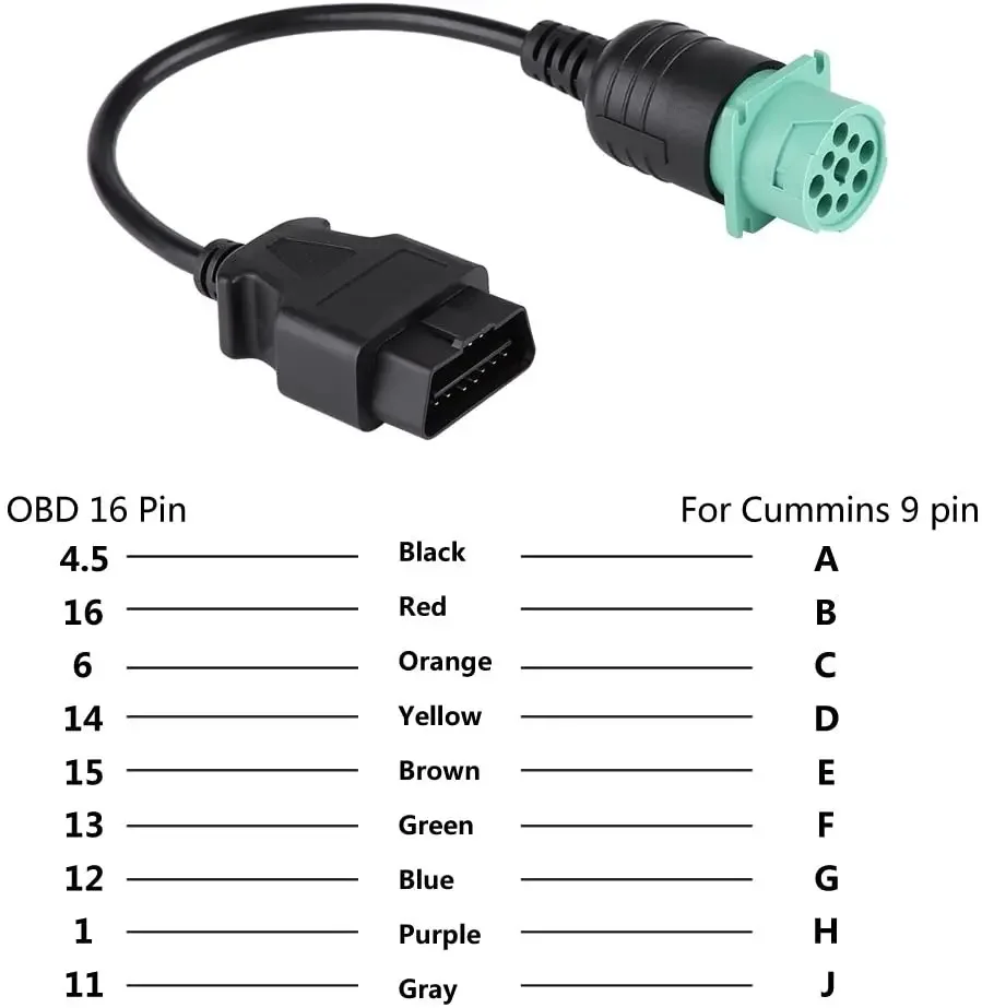 9 Pin to 16 Pin OBD2 Truck Diagnostic Scanner Cable Adapter J1962-J1939 for Cummins Diesel Engine
