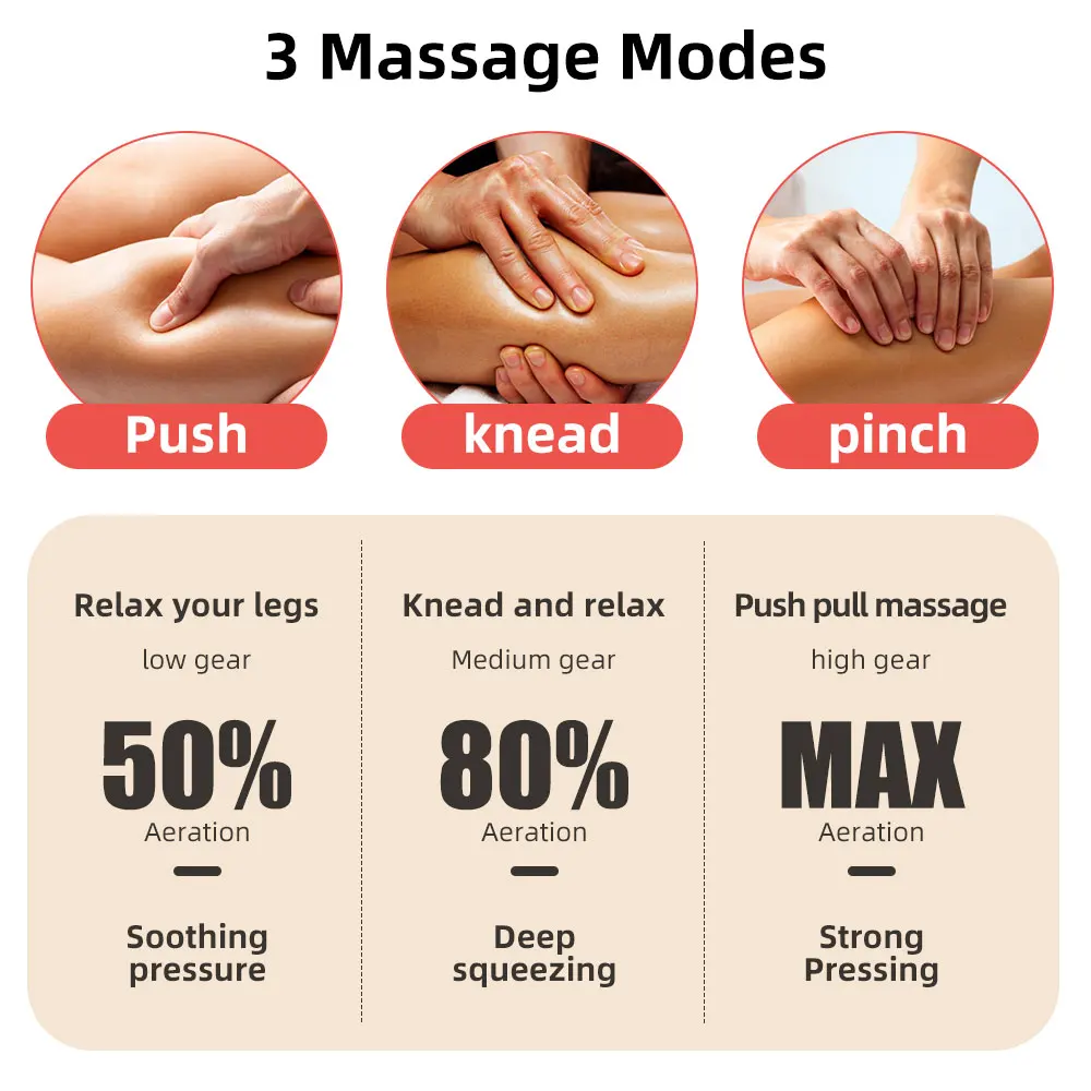 

Электрический массажер для ног с воздушной компрессией, массаж голеней, 3 режима, 360° вращение ° Беспроводной массажер для ног с воздушными подушками, перезаряжаемый