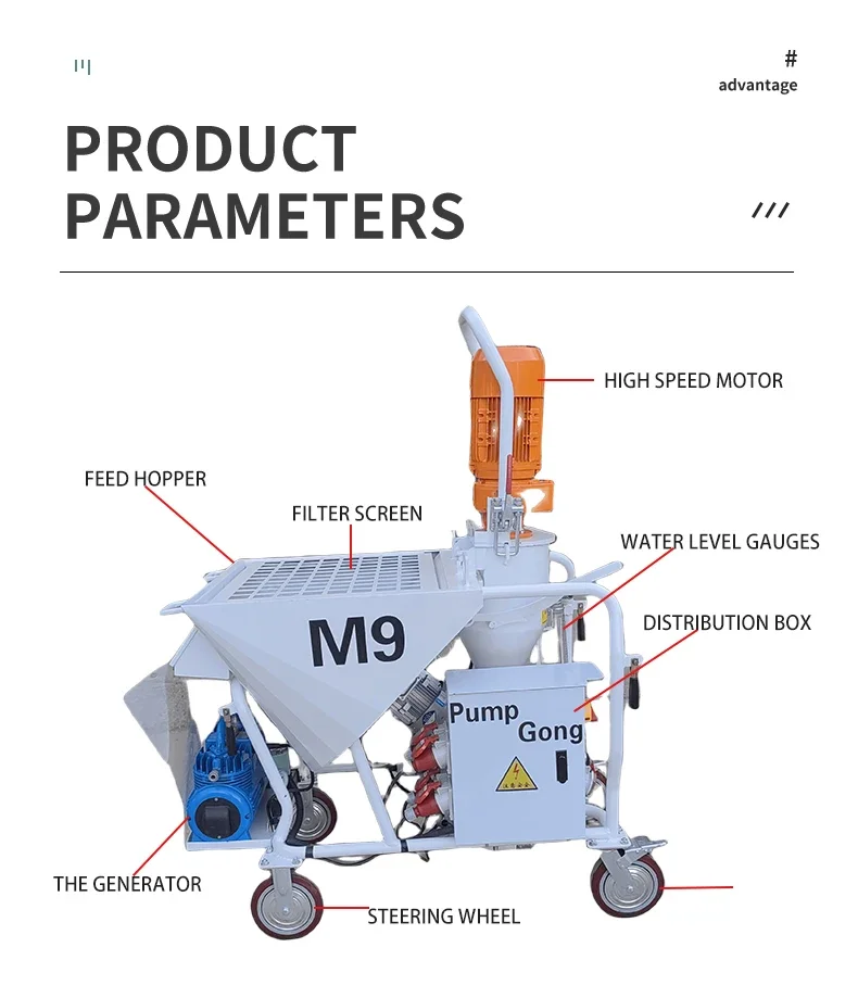 Automatic Wall Cement Spraying Machine High Quality Mortar Sprayer