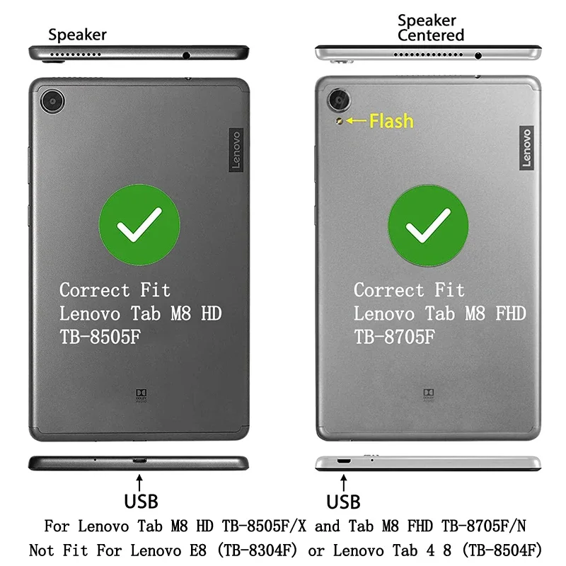 MingShore casing Tablet silikon kasar, untuk Lenovo Tab M8 HD 8.0 TB-8505F TB-8505X memantul untuk Tab m8 HD 8.0