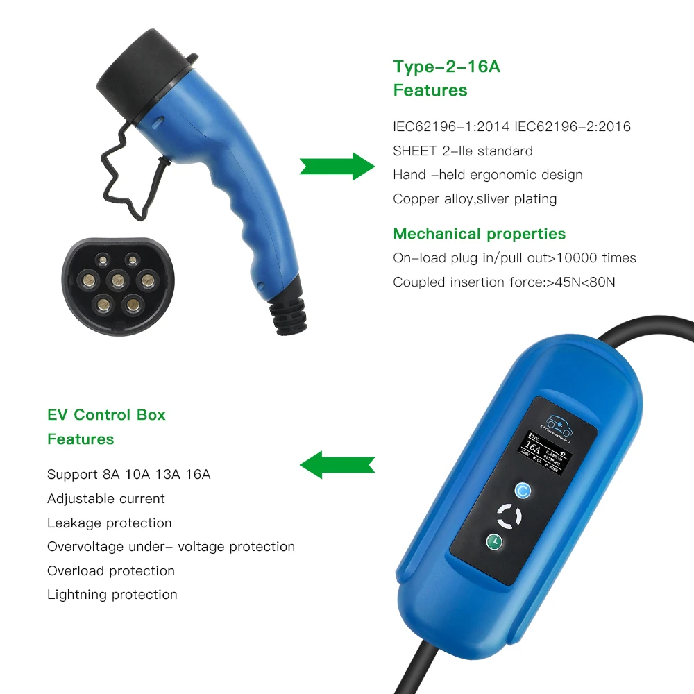 월박스 휴대용 충전 전기 자동차 하이브리드 자동차, 16A 3P 11kW 타입 2 레벨 2 AC Ev 충전기, IEC62196, 380-450V