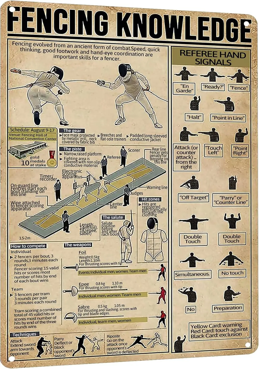 HYBLOM Funny Fencing Knowledge Poster Metal Tin Sign with Referee Signals - Gift for Fencing Players, Enthusiast and Beginners,