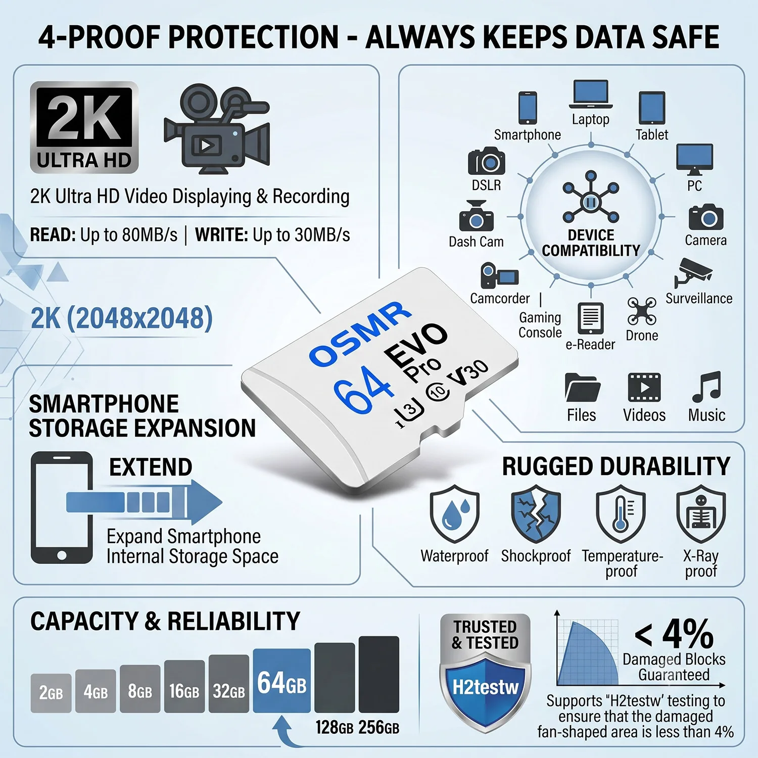 cartao-de-memoria-micro-sd-de-128-gb-32-gb-64-gb-cartao-sd-cartao-flash-sd-tf-de-4-gb-8-gb-16-gb-256-gb-cartao-de-memoria-classe-10-para-telemovel