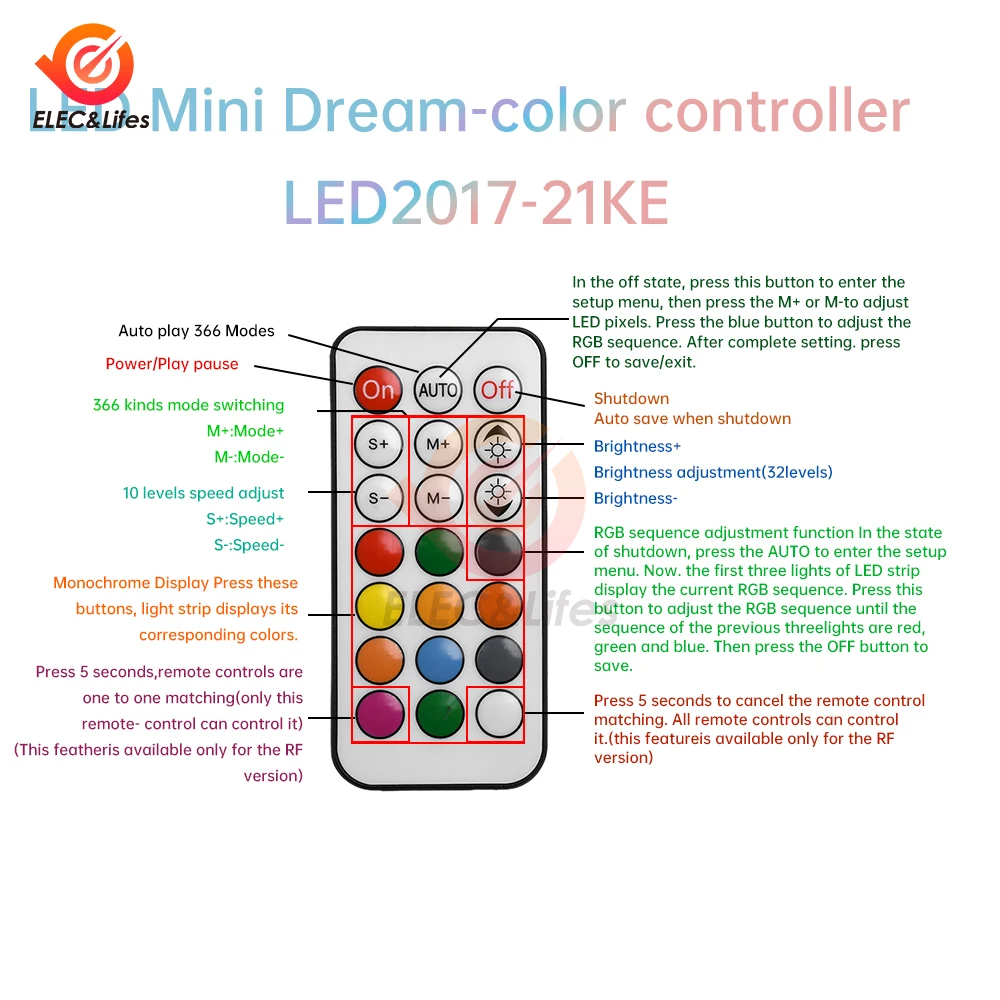 リモコン付きLEDストリップライト,21キー,モノクロ,rgb,rf,5050, 2835,smd,dc 5-24v