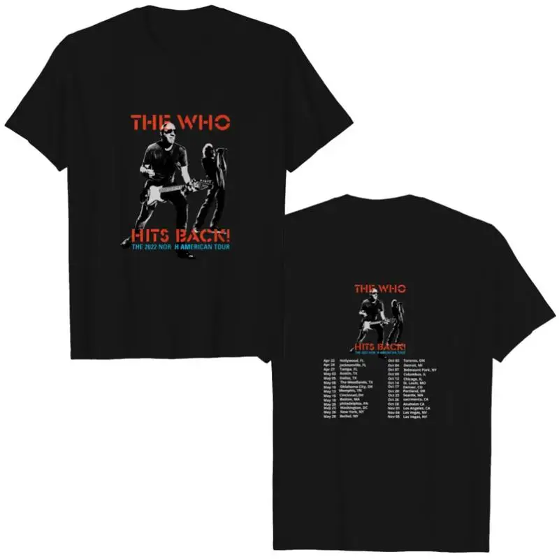 The Who Hits Back N… - image