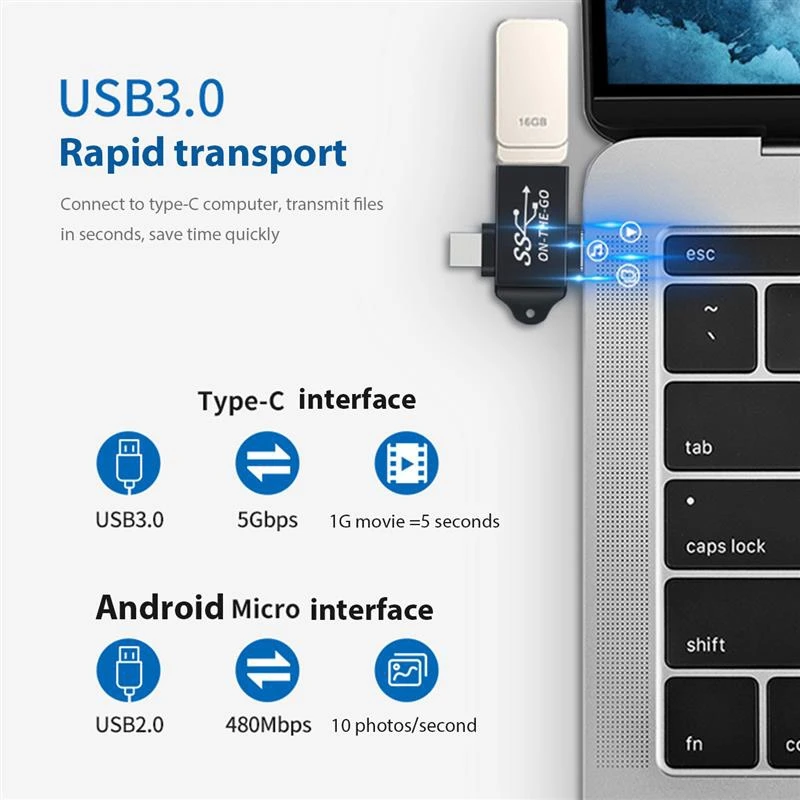 USB C To USB 3.0 OTG Converter USB 2 In 1 Type C Micro-OTG Adapter