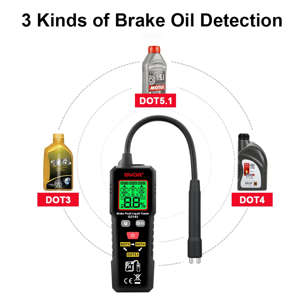 Imagem -04 - Gvda-car Freio Líquido Tester Óleo Qualidade Verificar Analisador Alarme de Luz Sonora Medidor de Umidade Dot3 Dot4 Dot5.1