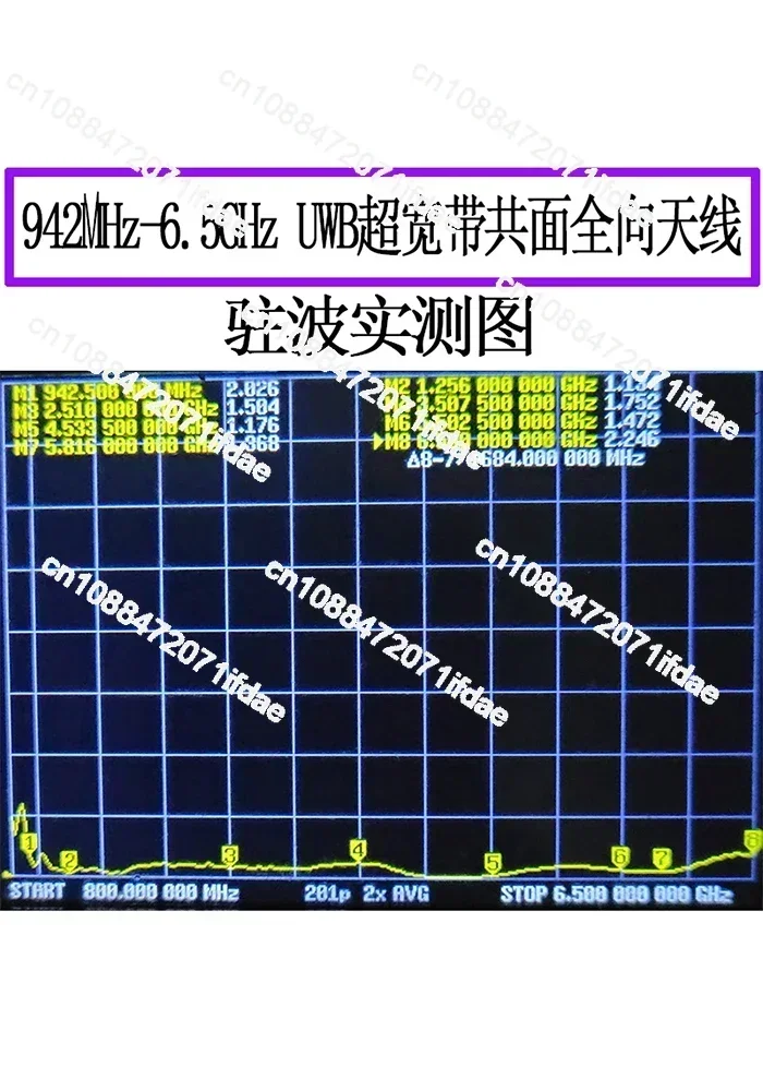 UWB-Ultra Wideband Antenna, 0.94-6.5GHz, Horizontal Polarization, Spiral Antenna, Left and Right Circular Polarization