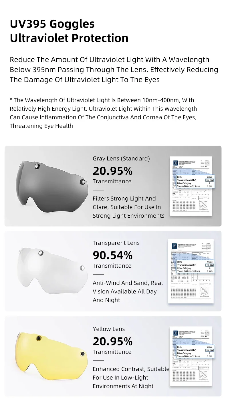 Rockbros Fahrrad helm Brille Männer Frauen integral geformte MTB Fahrrad helm leichte Mountainbike Helm Rücklichter – Detail 12