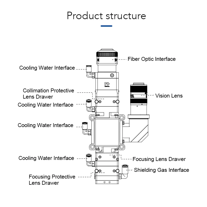 Joint de soudage laser transmissive BW06K