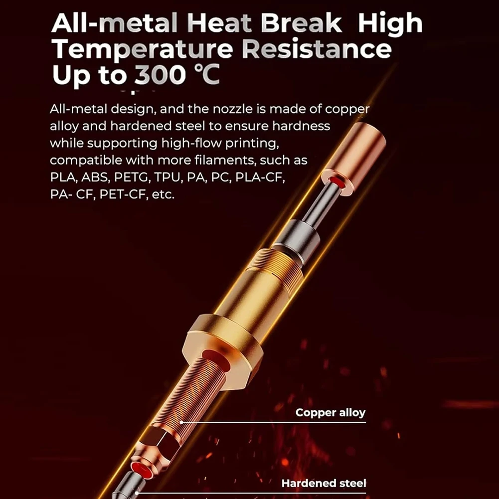 

[A23G] For Creality K1 Heating Block Ceramic Hotend Upgrade Kit for K1, K1 Max 3D Printer, Faster Speed High Flow