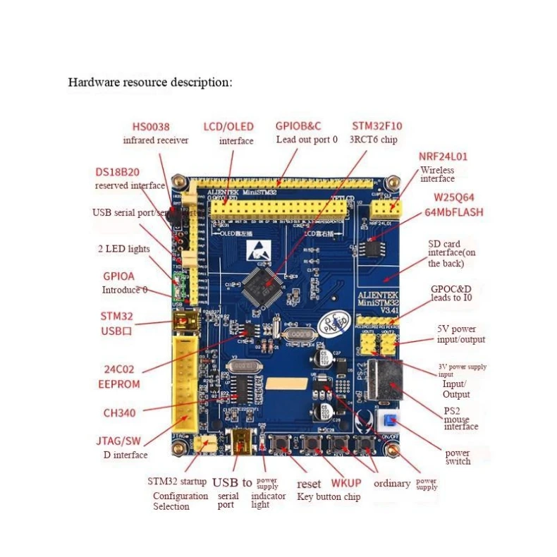 Mini STM32 Entwicklungsboard Lernboard STM32F103 – Detail 2