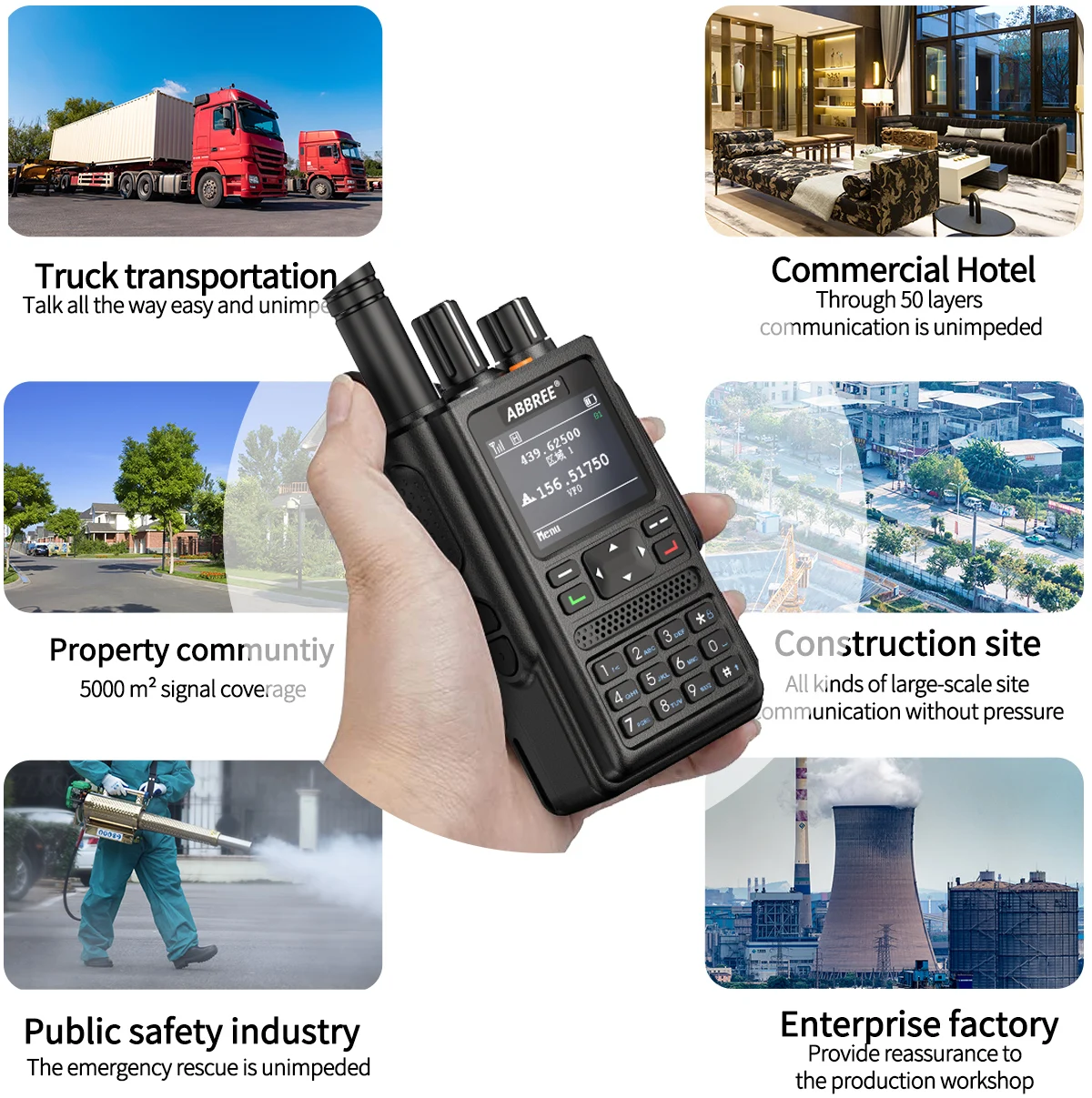 ABBREE DM-F8 GPS APRS Walkie Talkie DMR Dual Band UHF VHF 4000 kanalen Lange afstand High Power Type-C oplader VOX tweewegradio