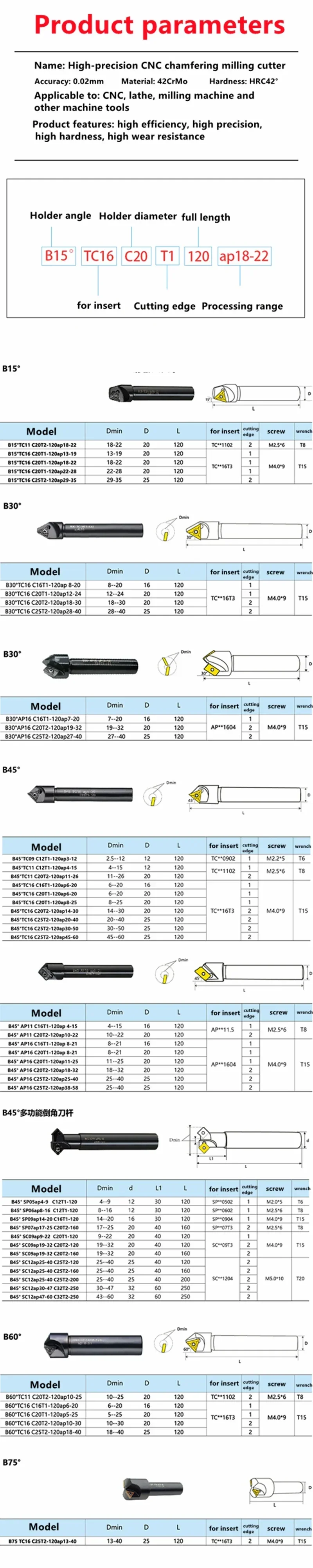 Chamfering cutter Countersink Bar Indexable Chamfer Milling Cutter Tool Holder 30 45 60 Degree TC AP C20-20 C16-16 Spot Drilling