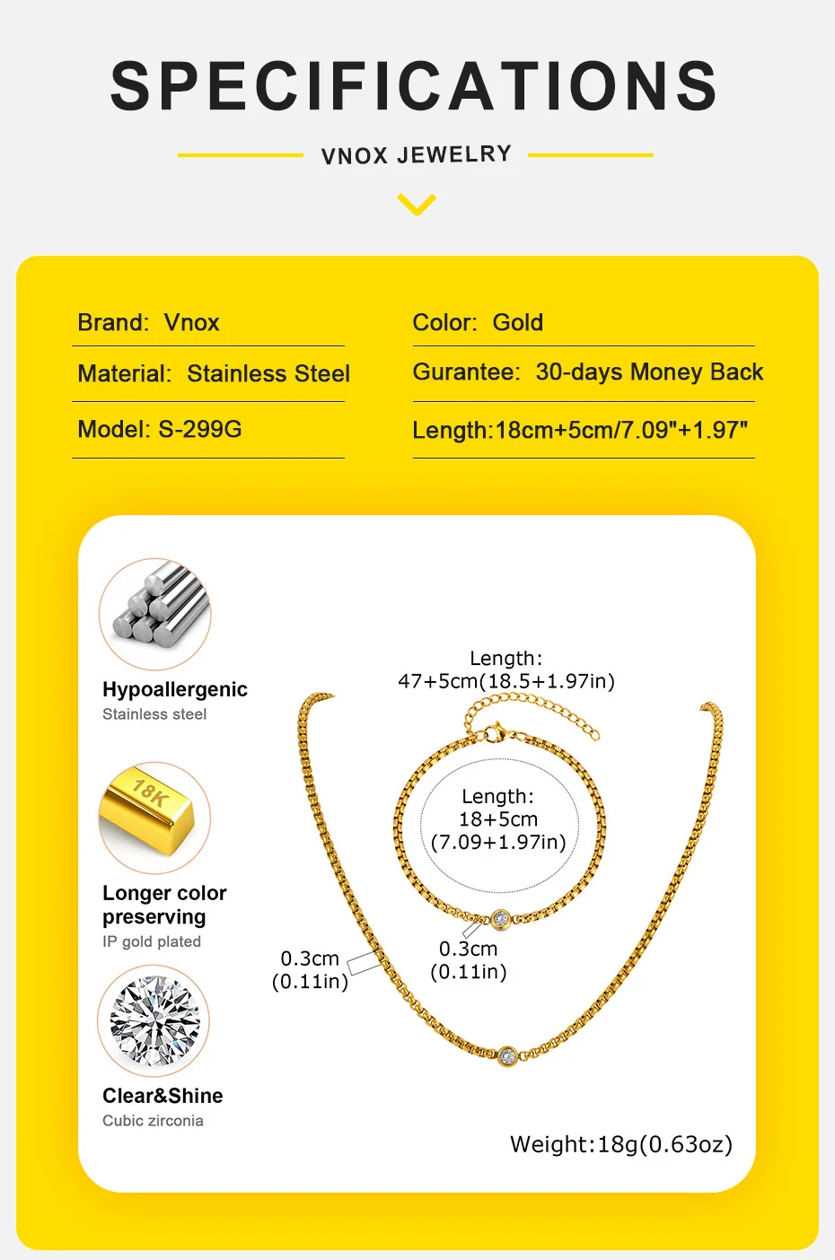 Product detail
