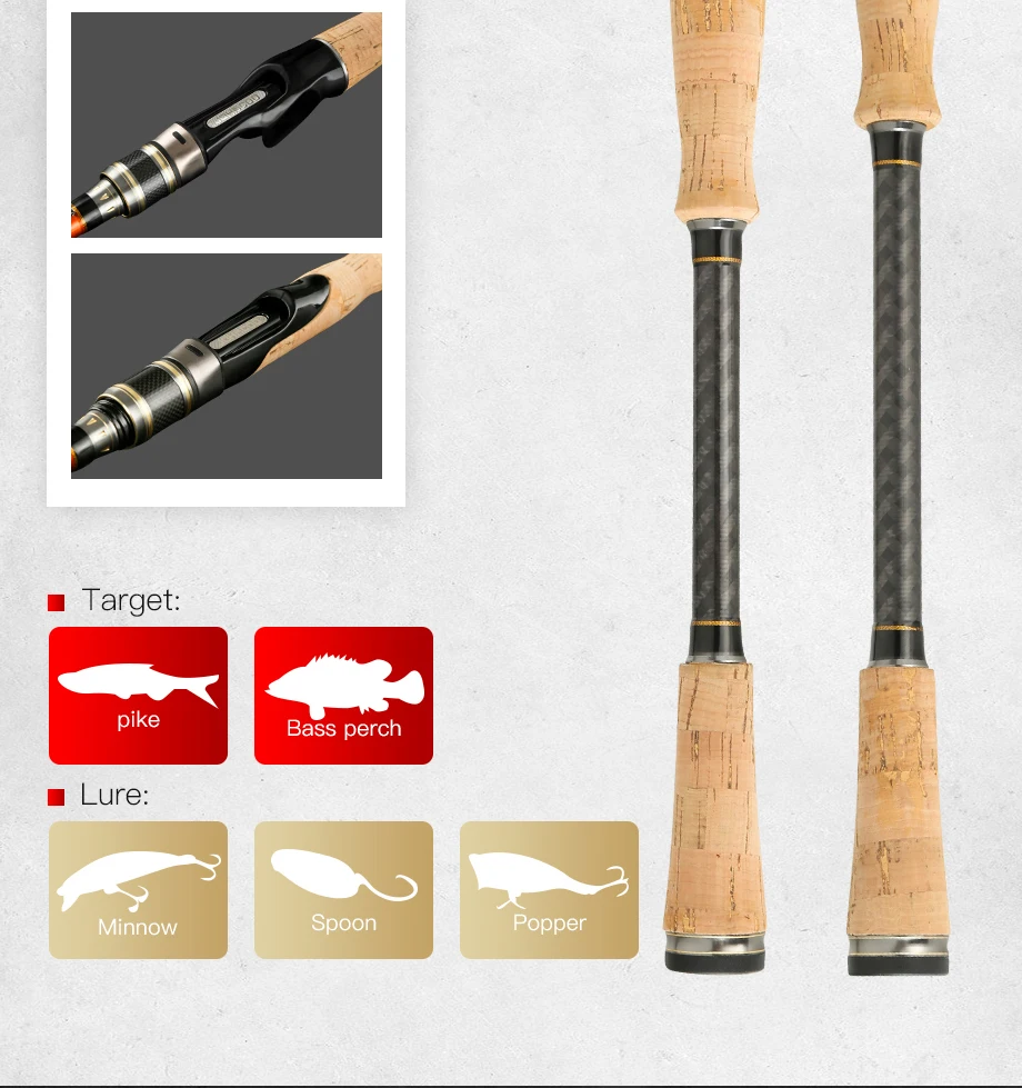 Imagem -05 - Vara de Pesca de Fibra de Carbono Rod de Fundição de Fiação Guia Fuji Lure Rod Seção 1.98m 2.1m 328g