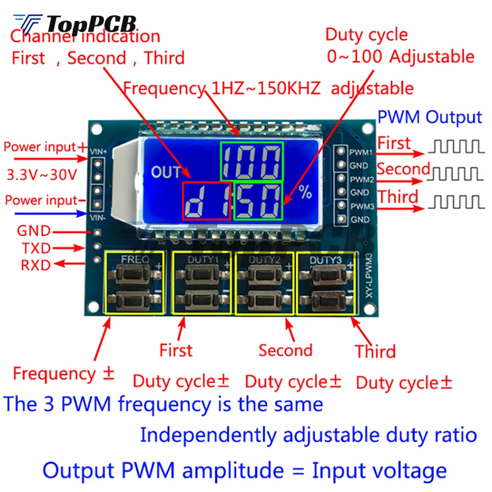 3 Channel LCD Backlight Digital Signal Generator Square Wave PWM Pulse Frequency Duty Ratio Adjustable Module 1Hz-150Khz