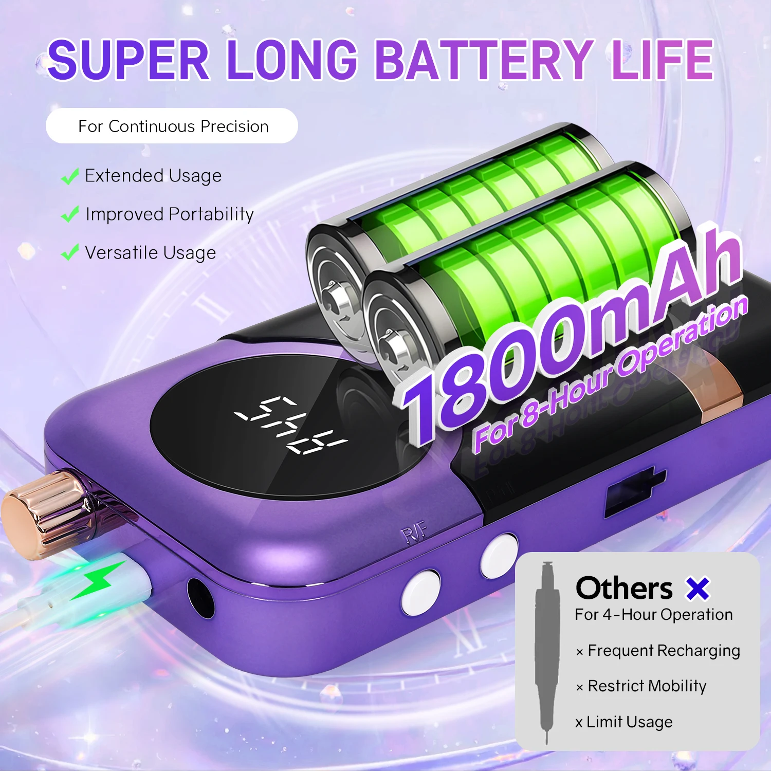 Lima per unghie elettrica 45000 giri/min Lucidatrice per unghie professionale Lima per levigatrice per unghie ricaricabile a basso rumore per salone di manicure