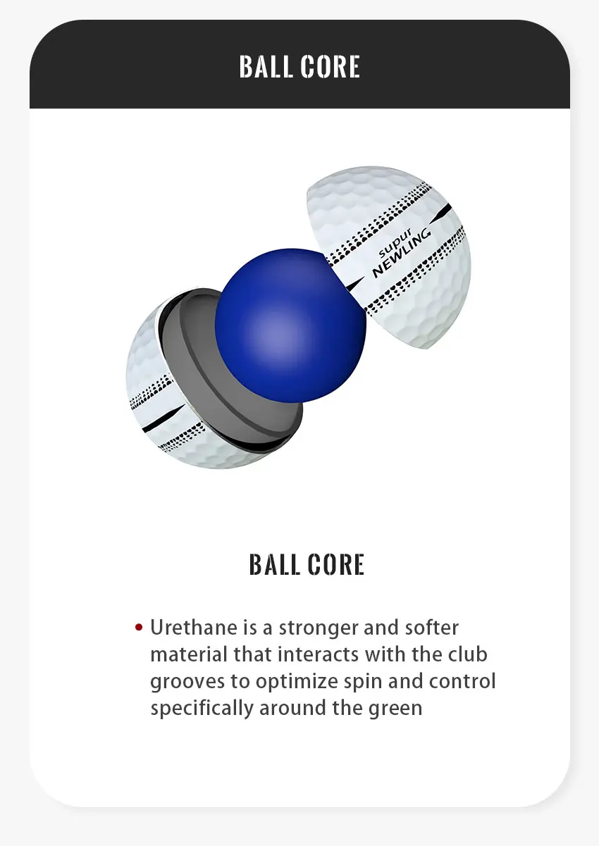 Description Picture 4 of itemGolf Game Balls Three layers Golf Ball Golf Game Ball Super Long Distance Golf Ball 360 ° Sighting Line Gift for Golfers