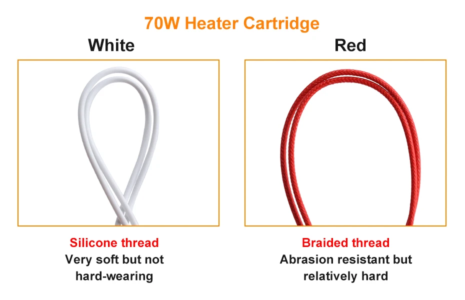Trianglelab 24V 70W Heizpatrone Rot 6x20mm Mit 100CM Kabel 3D-Drucker für V6 HOTEND Volcano MK8 MK9 CR-10 Ender 3 – Detail 17
