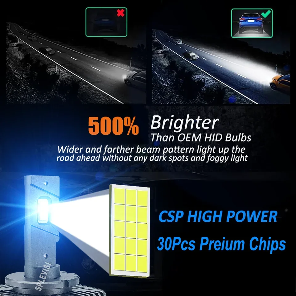 D2S LED Car Headlights Plug into original ballast & play directly For Nissan Altima 2002 2003 2004 2005 2006 2007 2008 2009-2015 - view 3