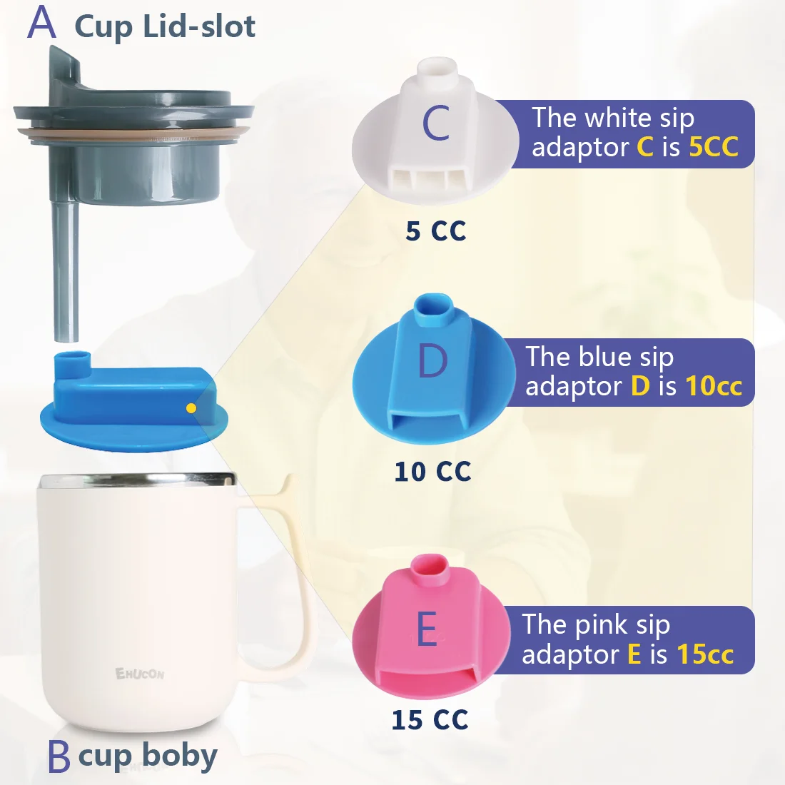 Ehucon Anti-Choking Quantitative Drinking Cup, 5cc/10cc/15cc – Safe Swallowing Aid Dispenser for Elderly Patients