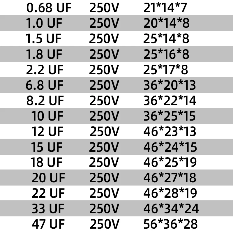 Divisor de voltaje de altavoz de audio de 1 piezas, capacitancia 0,68 uf 1,0 uf 1,5 uf 1,8 uf 2,2 uf 6,8 uf 8,2 uf 10uf 12uf 15uf 18uf 20uf 22uf