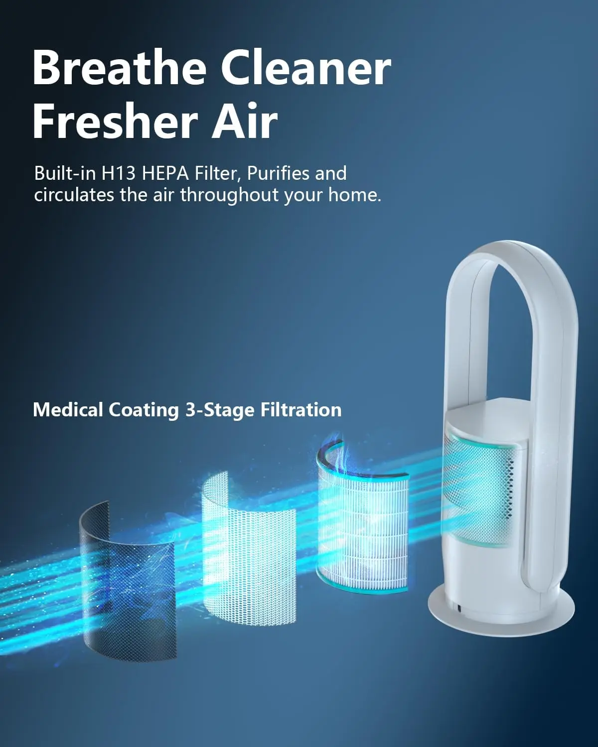 مروحة برجية خالية من الشفرة مع منقي هواء 90 °   مروحة متأرجحة خالية من الشفرة مع مراوح أرضية بمؤقت 8 ساعات تعمل باللمس عن بعد لغرفة المنزل والمكتب