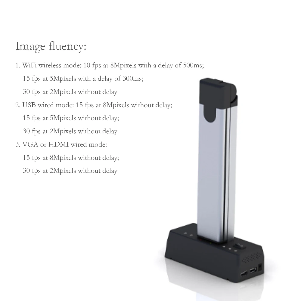 Wireless Document Camera Education Visualizer Wireless 5.8G 13M 8M  OEM ODM Factory Wireless Book Scanner