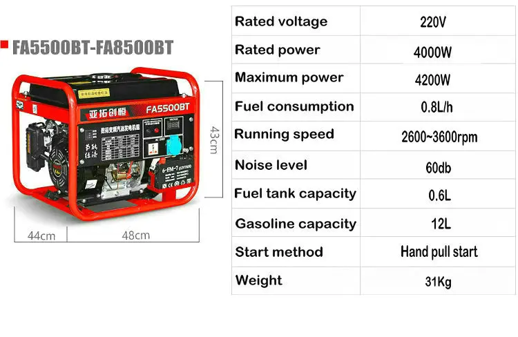 DC220V 4.2KW gasoline generator hand pull start outdoor variable frequency generator household fuel power generation equipment