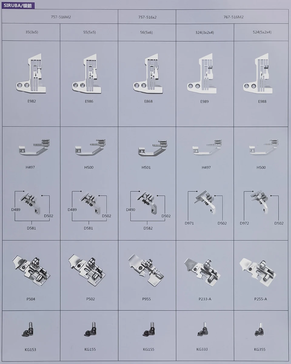 Siruba Overlock Sewing Machine Gauge Set 767-516M2 Needle Plate E989E988 Presser Foot P233-A Threeneedle five lines Gauge Set