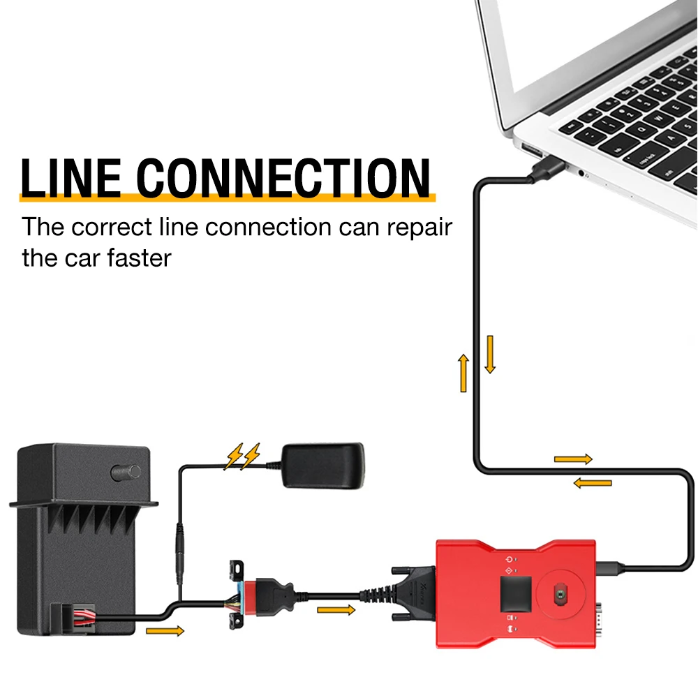 ESL ELV Universal Steering Lock Emulator Simulator Programmer for Mercedes Benz W204 W207 W212 Work With MB Car Accessories