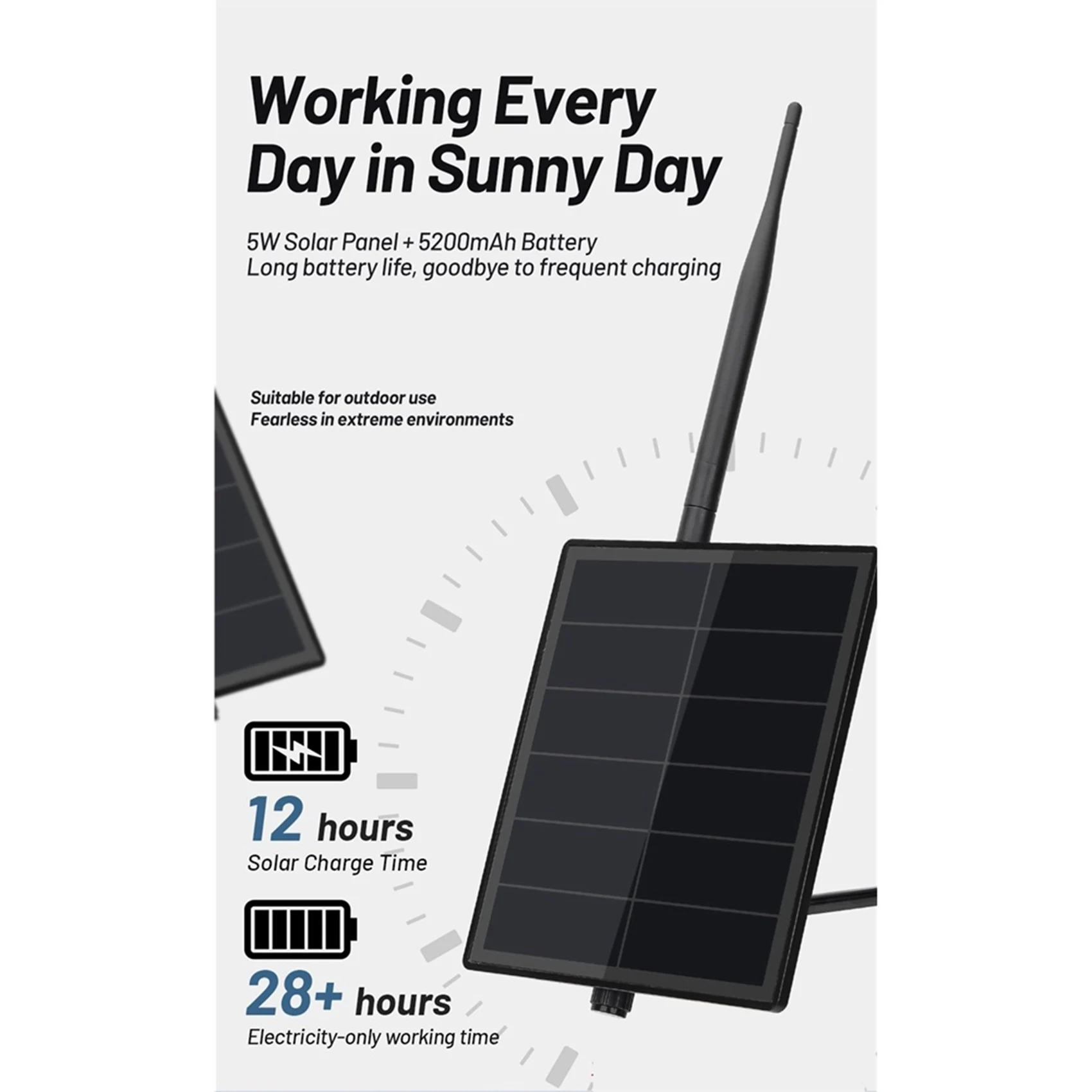 A14M D5L H1 Meshtastic Mesh LoRa Node Repeater 5W Solar Power Kit for Built in Heltec V3 Lora Moudule IoT Device