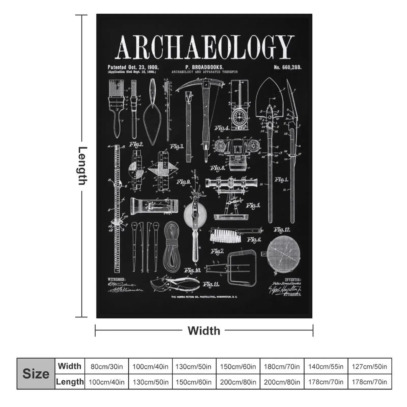 Archaeologist Archaeology Student Field Kit Vintage Patent Throw Blanket wednesday For Decorative Sofa Furry Vintage Blankets