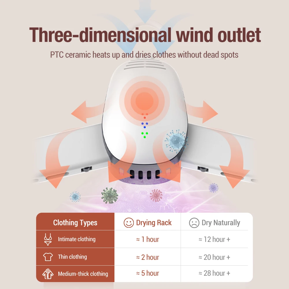 Electric Clothes Dryer Drying Rack Hang Dryer Machine Portable Travel Warm Air Dryer with Shoe Dryer Function 110V/220V for Home