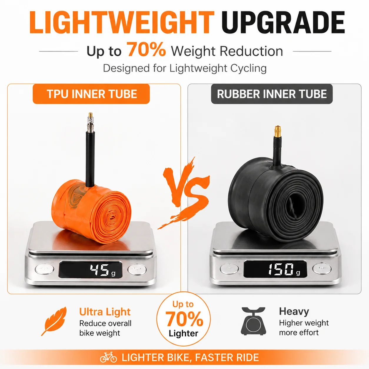 High Elasticity Compact Ultralight Bicycle Inner Tube 36g 700 X 18 25 28 32 35 38C Road Bike TPU Tube French Valve Inner Tube view 5