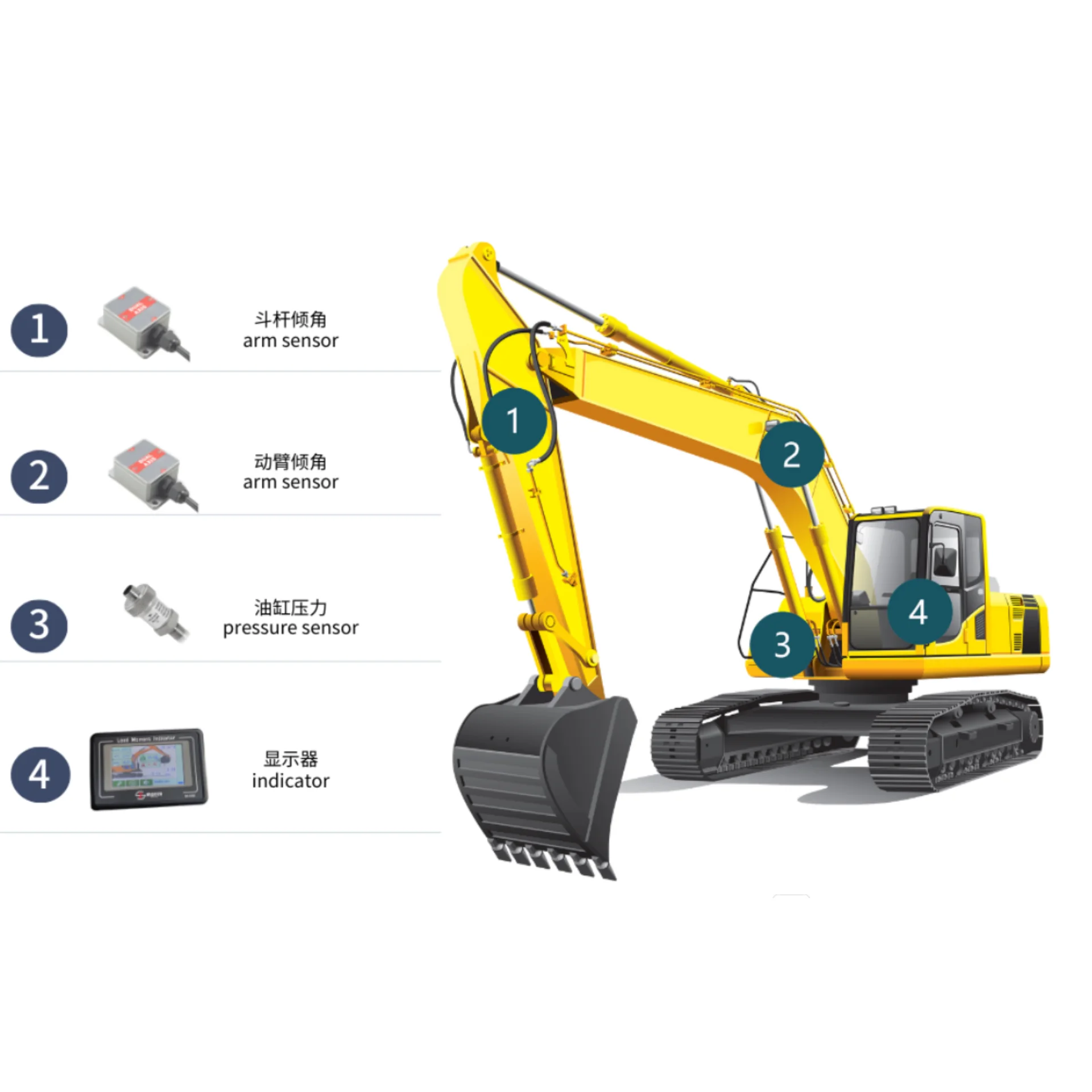 Economical High accuracy Excavator Load Indicator with alarm prompt system electronic load measuring instrument