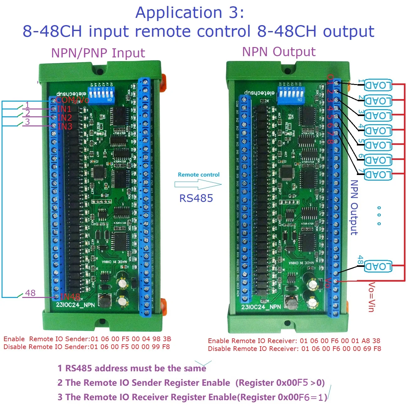 Modulo IO remoto RS485 8 16 24 32 48CH multifunzione PLC DI-DO scheda di espansione DIN Rail Box protocollo MODBUS RTU Standard