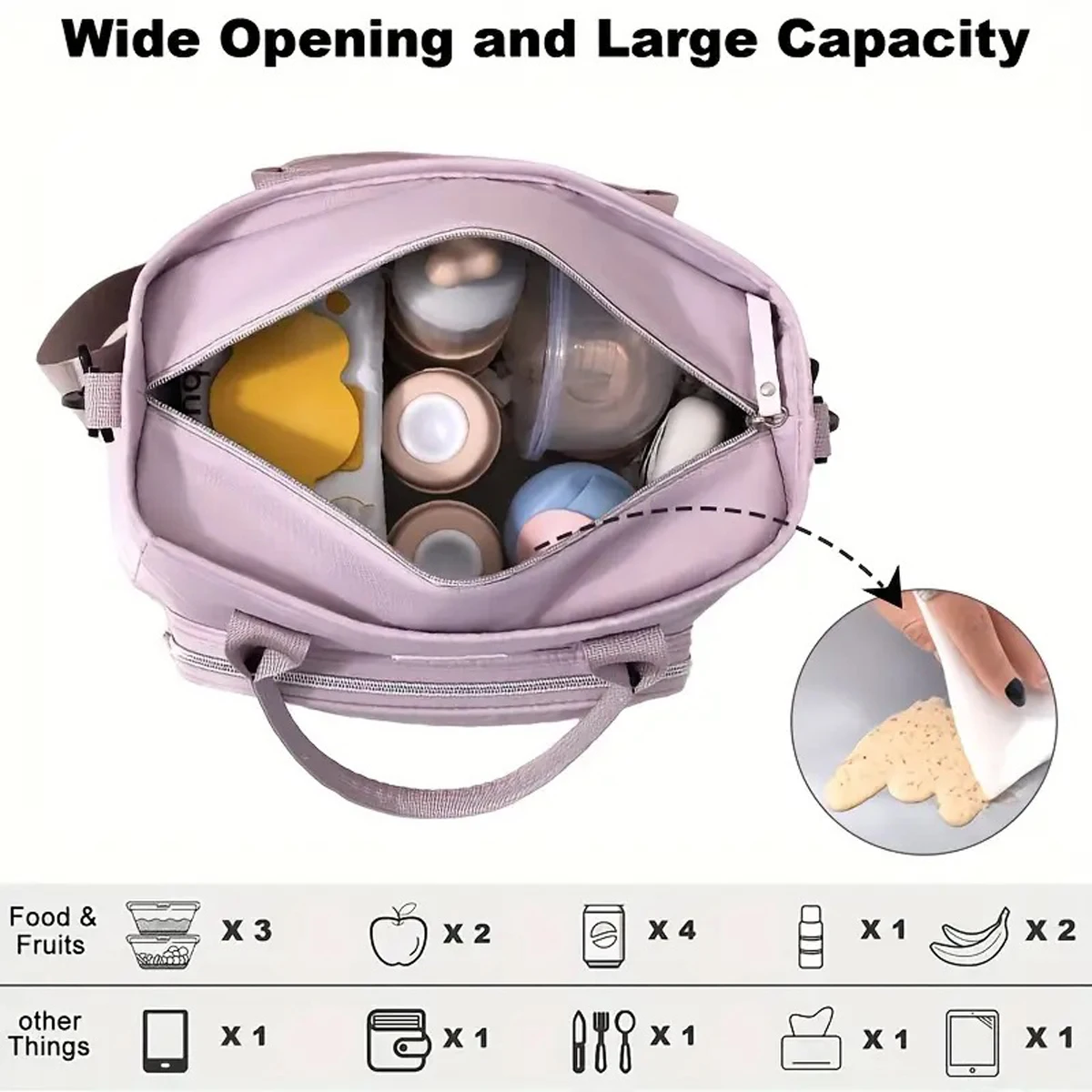 Große Isolierte Lunch-Tasche, Kühltasche, Handwaschbar, Langlebige Polyester-Lunchbox mit Gepolstertem Schultergurt für Arbeit, Schule, Picknicks – Detail 9