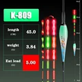 LY64-809