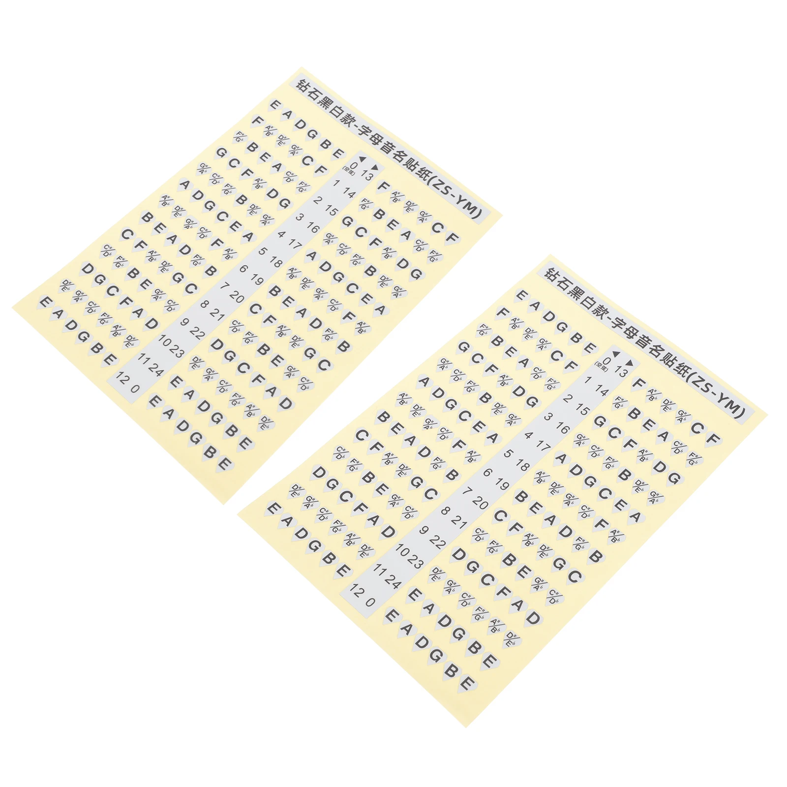 

2Pcs Guitar Scale Stickers Durable Practical Fretboard Note Map Decals Lightweight Convenient Guitar Learning Aid
