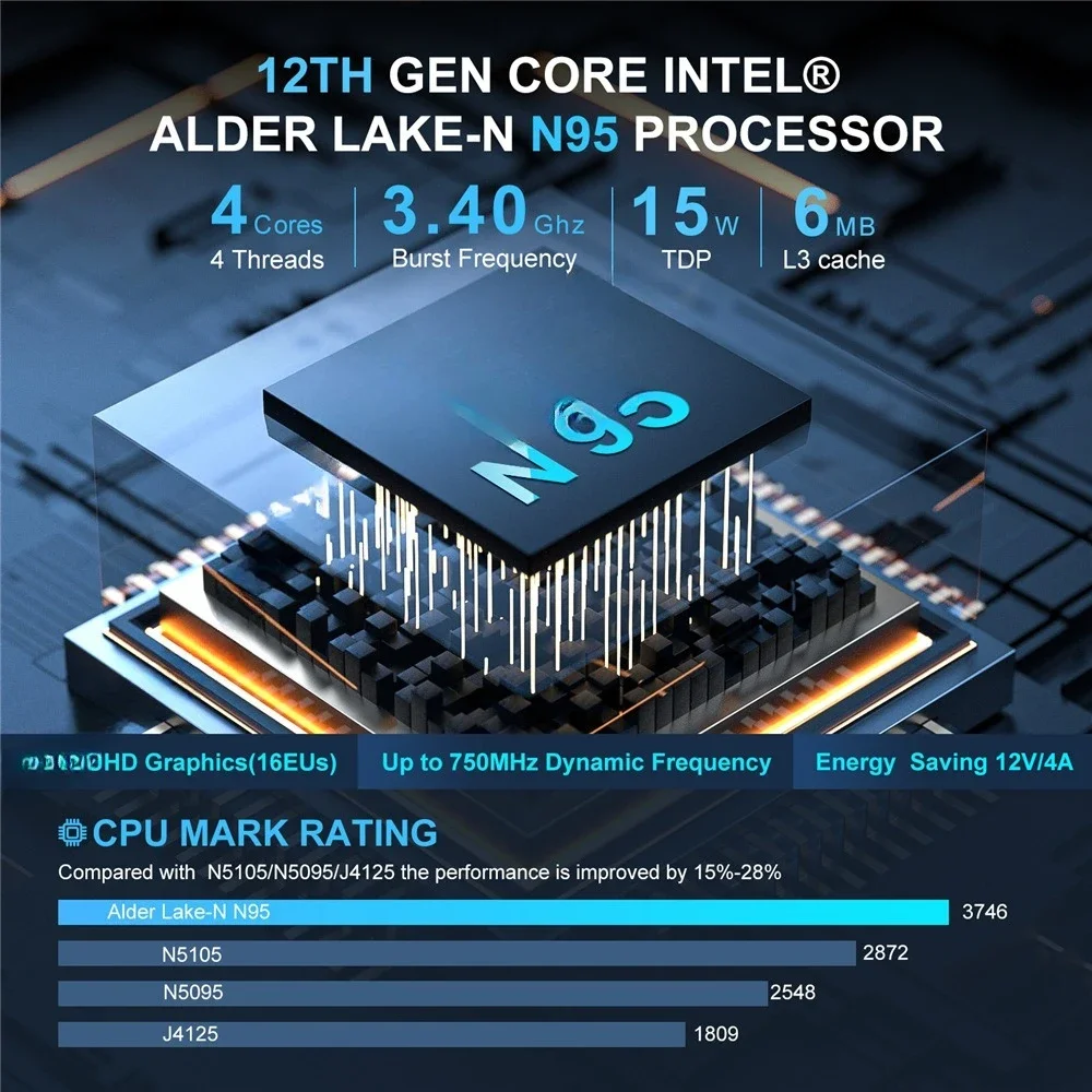 SZBOXN95 كمبيوتر صغير محمول مضيف صغير win11 مكتب ho me GK4Pro #2