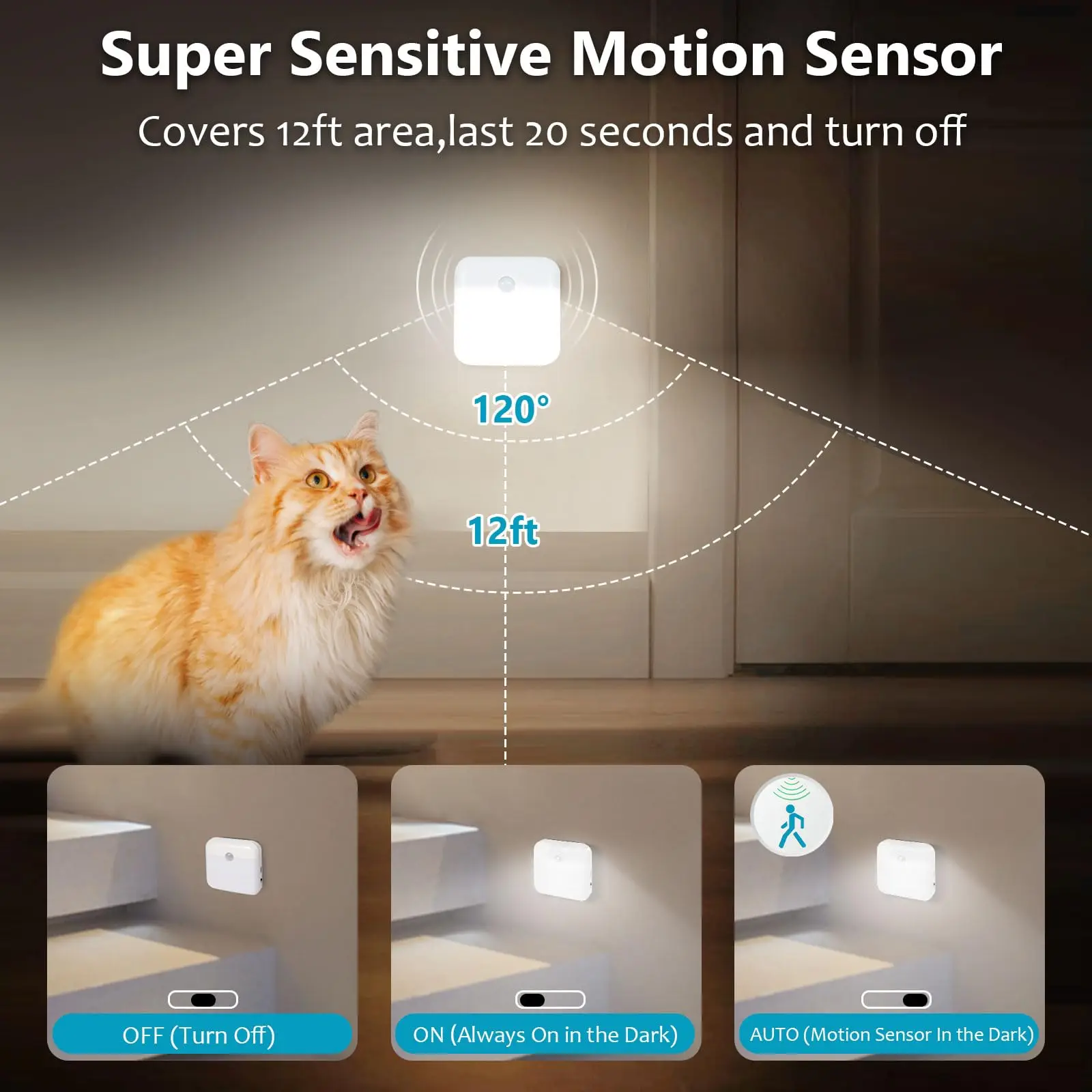 

D5 LED Night Light Human Motion Sensor Lamp USB C Rechargeable Closet Light Wireless LED Wall Lamp For Stairs Closet Kitchen Bed