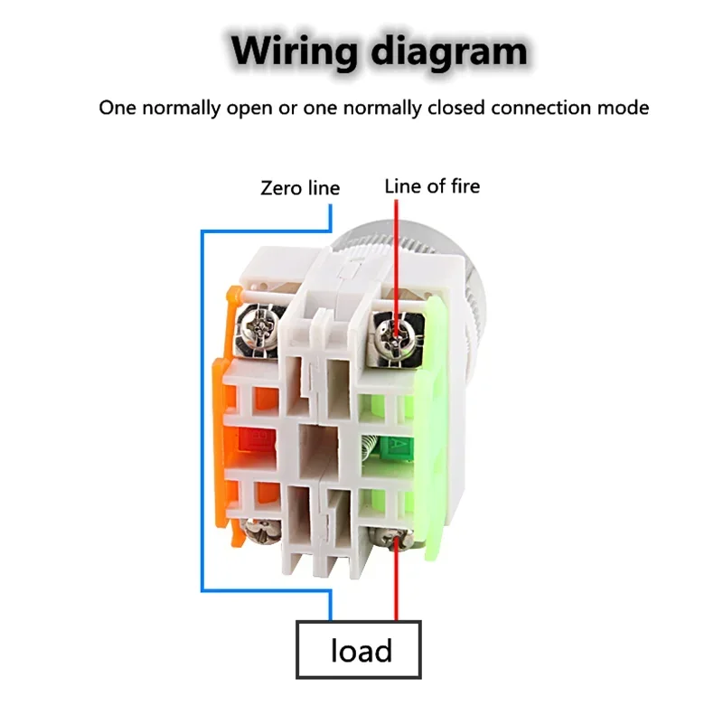 22mm LAY37 Y090 Mushroom Head Emergency Stop RotationReset  Self Lock Push Button Switches  Red  Blue Green  1NO 1NC 10A250VAC