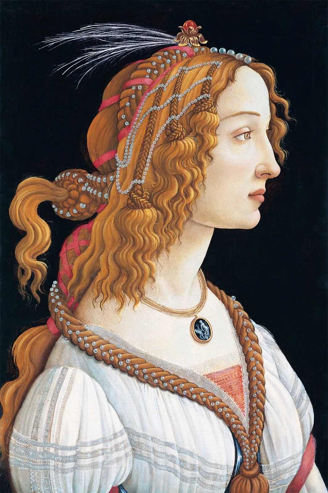 Sandro Botticelli De geboorte van Venus Renaissance POSTER Wandkunst Home Decoratief schilderij