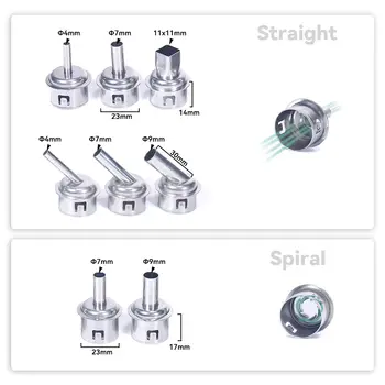 10 best sales Trạm không quân - №2