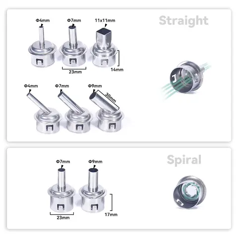 10 best sales हवाई स्टेशन - №2