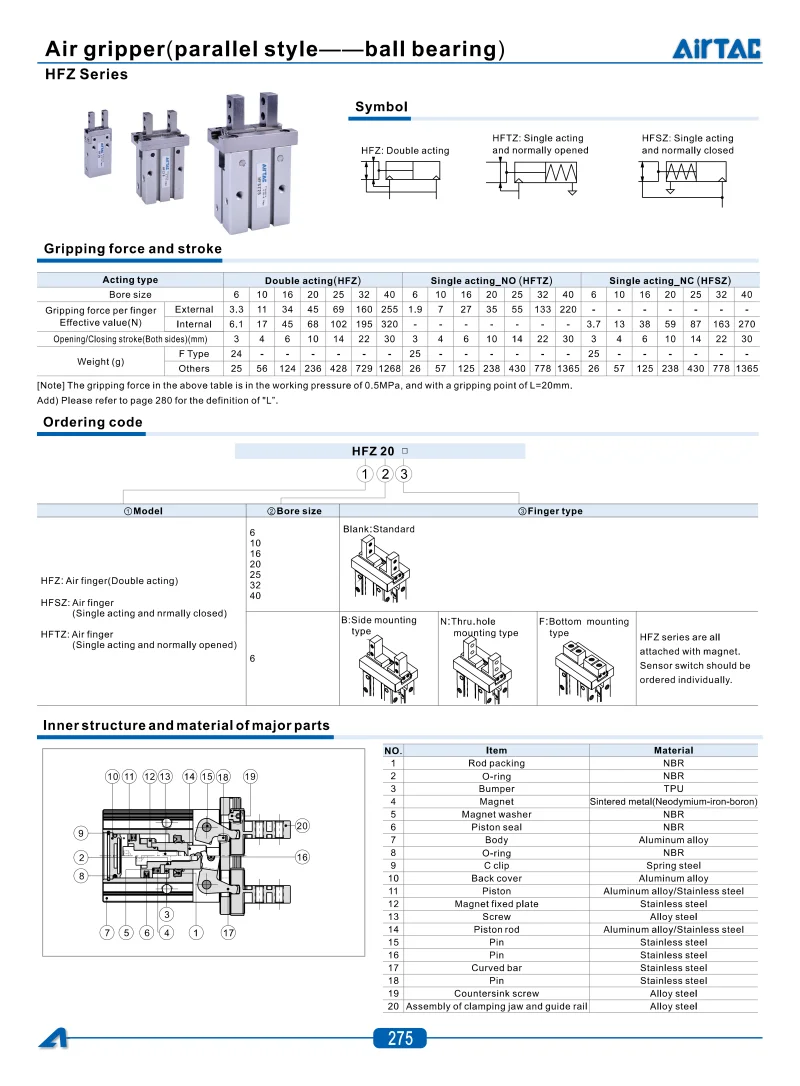 Airtac Luftgreifer-HFZ/HFY-6/10/16/20/25/32/40 Parallel-Ausführung Pneumatischer Luftgreiferzylinder Doppeltwirkender Greiferzylinder – Detail 13