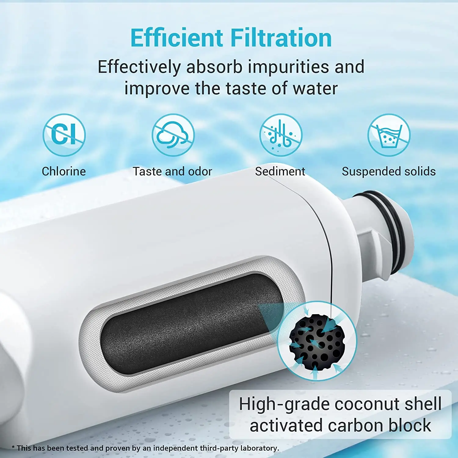 Genuine DA97-17376B Refrigerator Water Filter, NSF Certified Brand, HAF-QIN, EXP, DA97-08006C, RF23M8070SG, RF23M8070SR