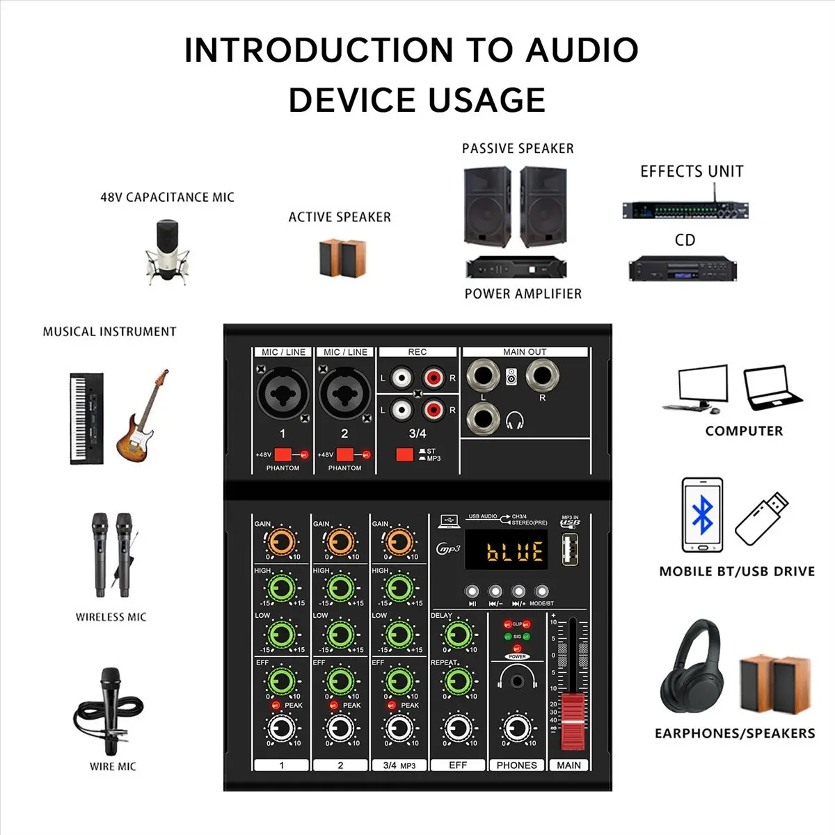 -A4 Professional Portable Digital Dj Console with USB Mixer Border Live Singing 4 Channel Audio Mixer Black-A28R